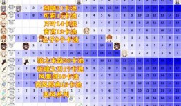 原神2.7卡池爆料最新,新角色与限定武器大揭秘！